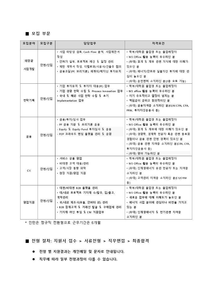 Contents image